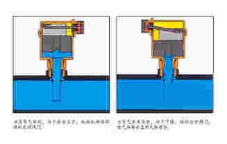ZP88黄铜自动排气阀工作原理图