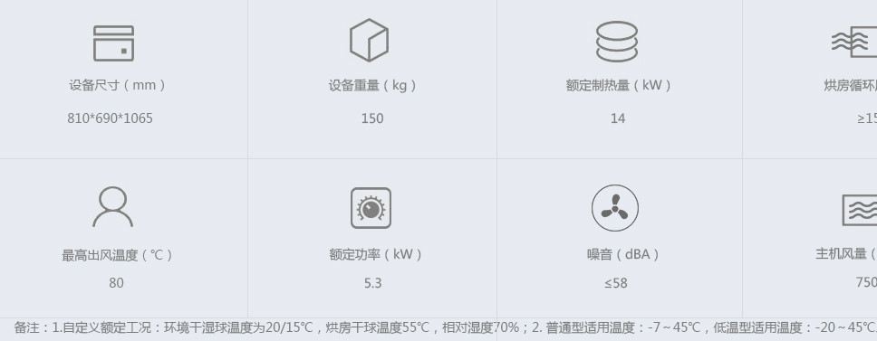 木材烘干机 小型烤箱 松木烘干机 浙江佳时利空气能厂家定制示例图1