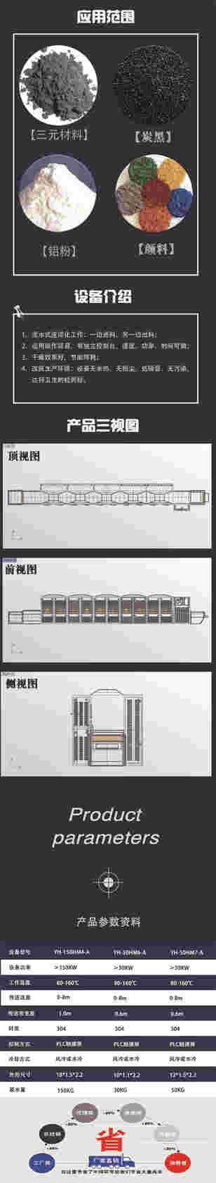 详情页（化工3