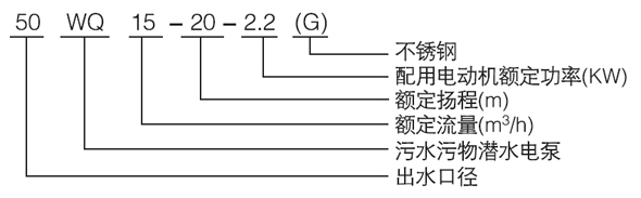 WQ(G)不锈钢潜水排污泵