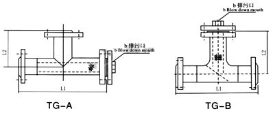T型管道过滤器 结构图
