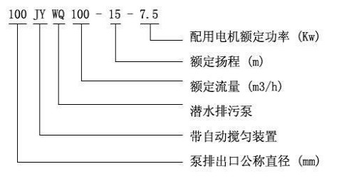 JYWQ自动搅匀排污泵型号意义