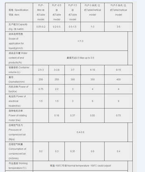 QQ截图20150914135859