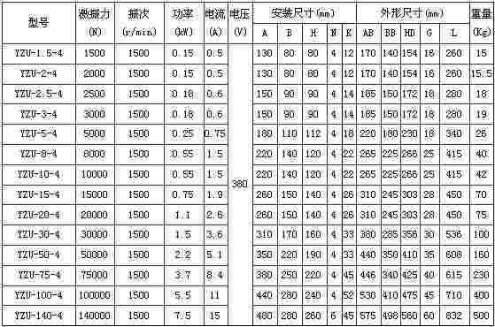 4极振动电机